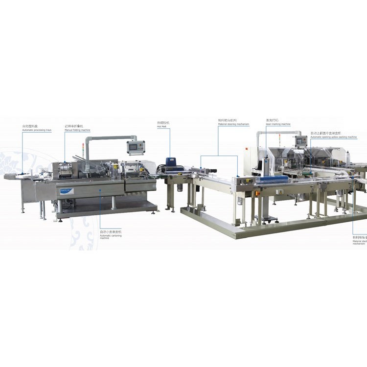 小盒装盒/中盒装盒自