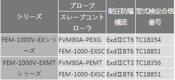 西安在线粘度计高精版