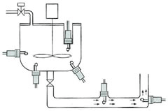 西安在线粘度计高精版