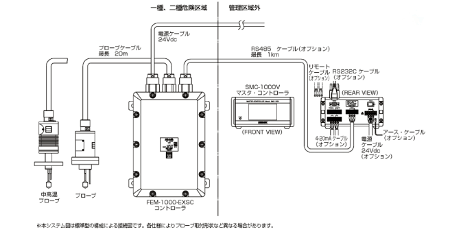 西安在线粘度计高精版