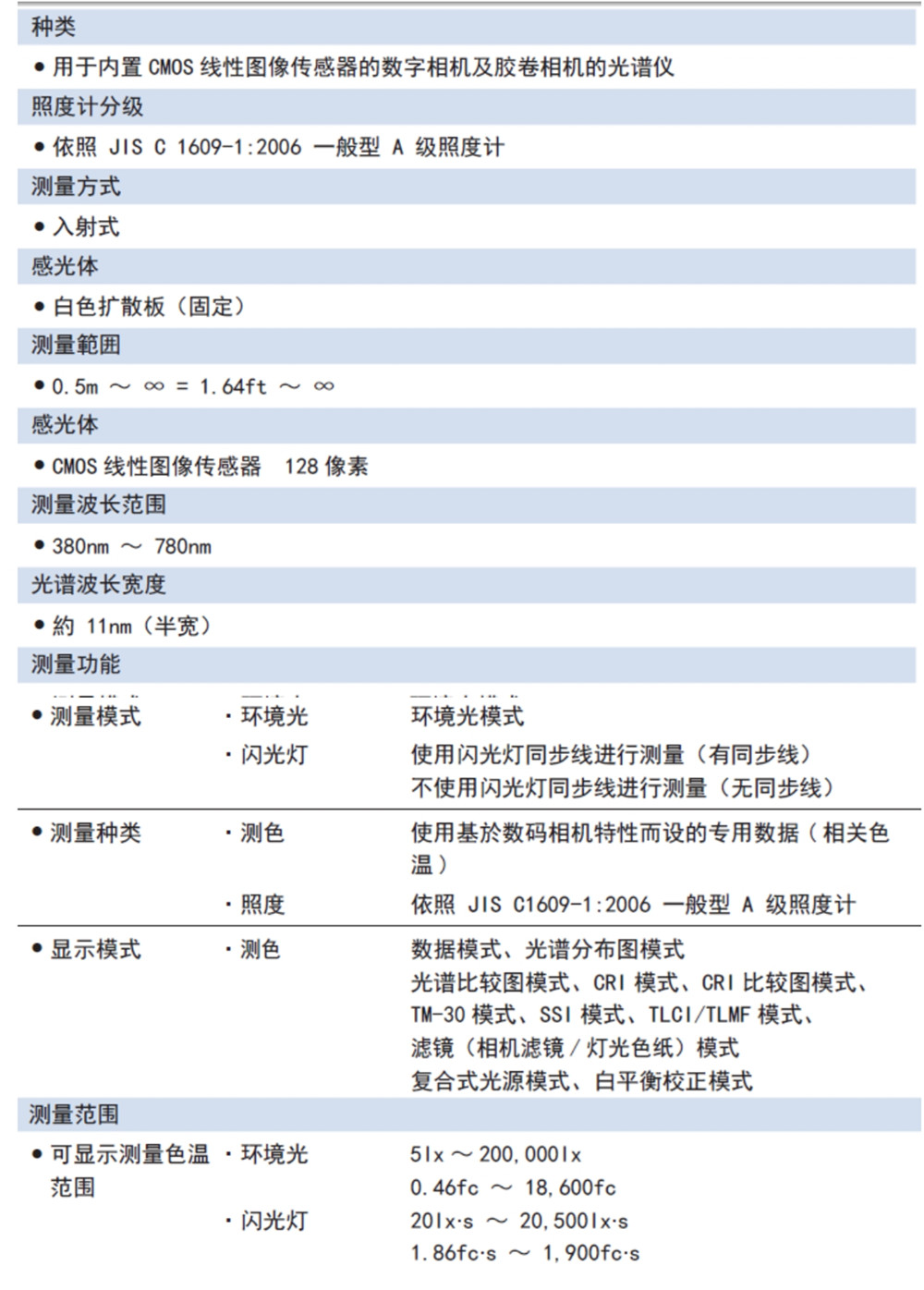 世光照度计c-800