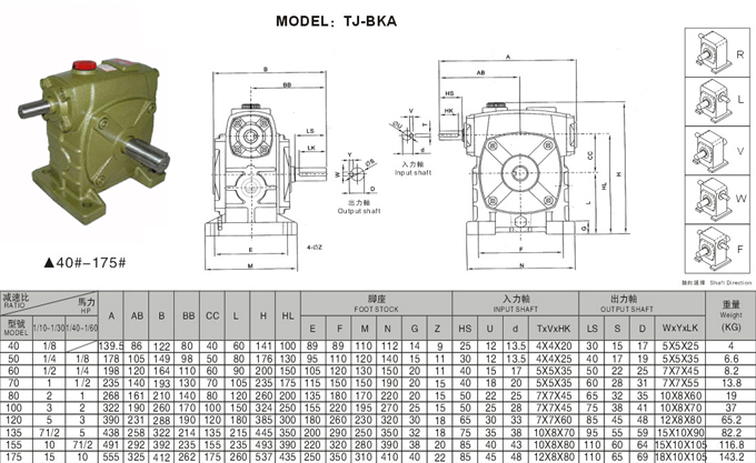 WPS减速机,WPS蜗轮蜗杆减速机型号规格