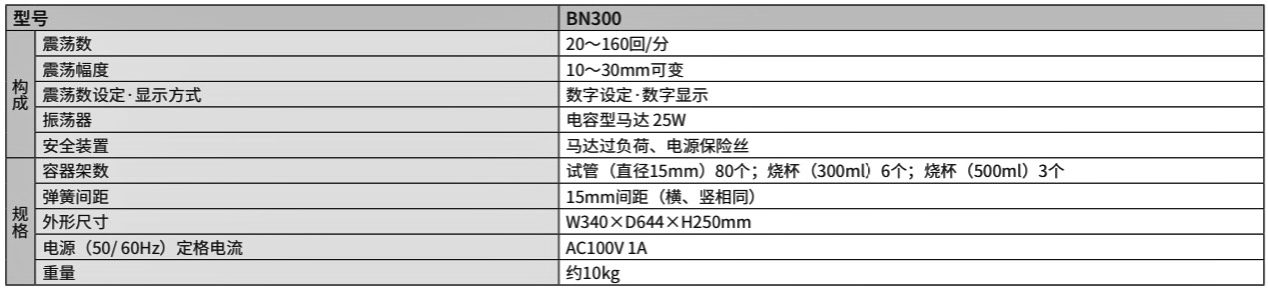 BN300.PNG BN300.PNG