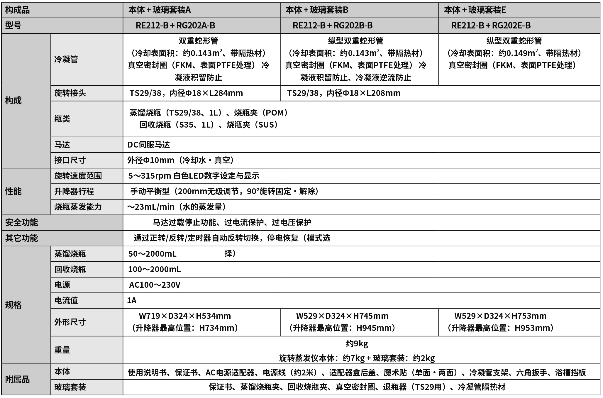 2020-2021_P194-197 RE212(new）-4.jpg