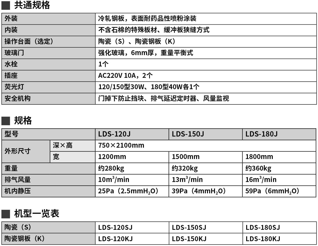2020-2021_P284 LDS-J(new).jpg 2020-2021_P284 LDS-J(new).jpg
