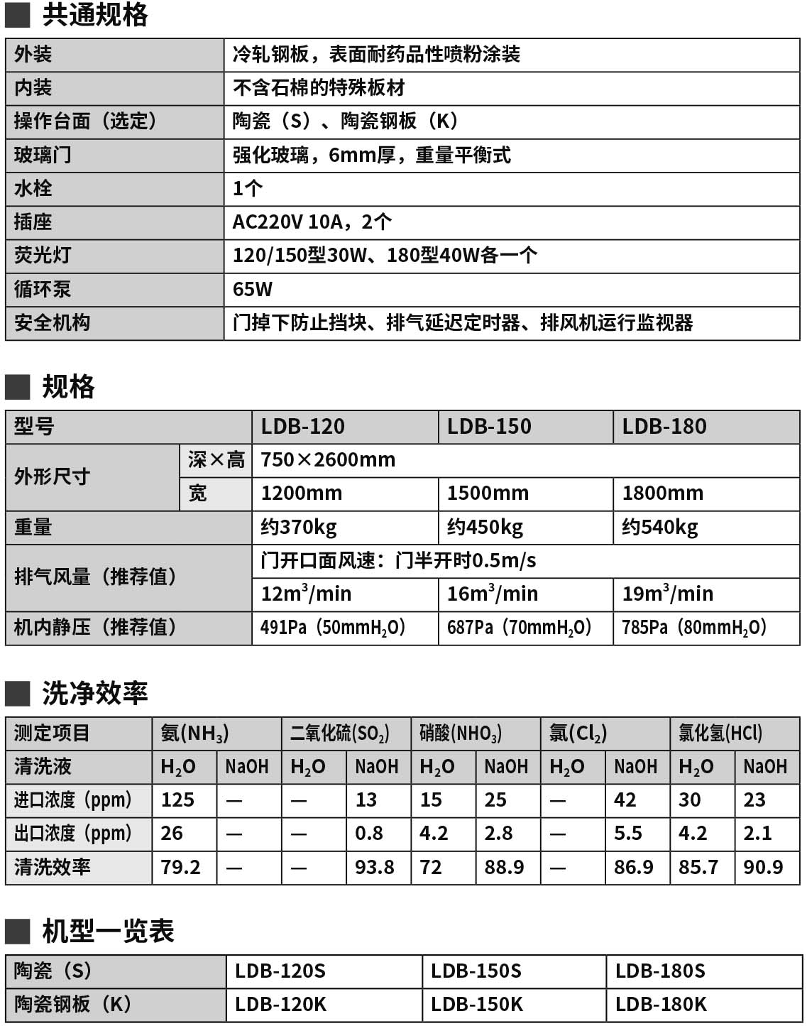 2020-2021_P288 LDB(new).jpg 2020-2021_P288 LDB(new).jpg
