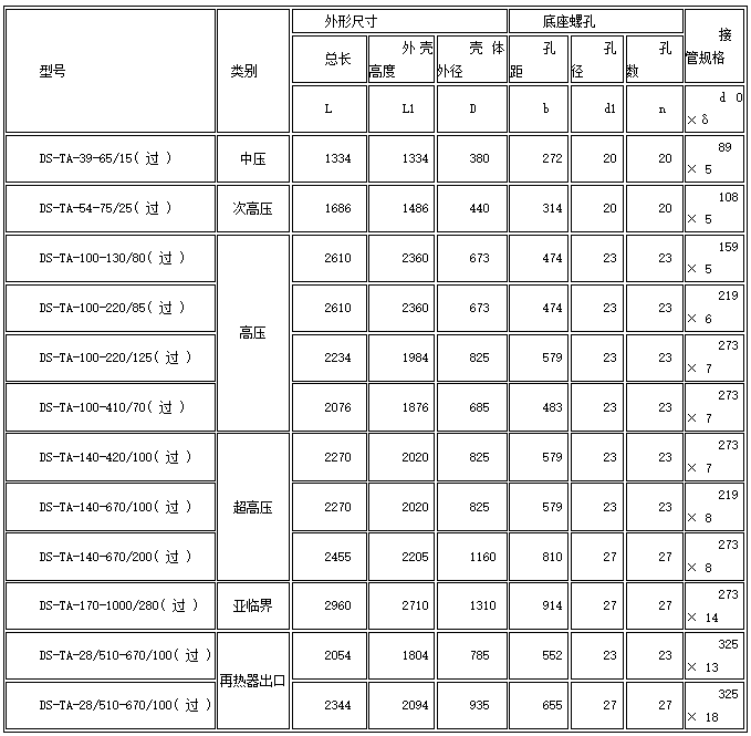 1713768506857901.png 蒸汽消音器.png