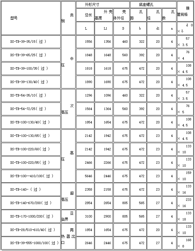 1713768517916736.png 蒸汽消音器2.png