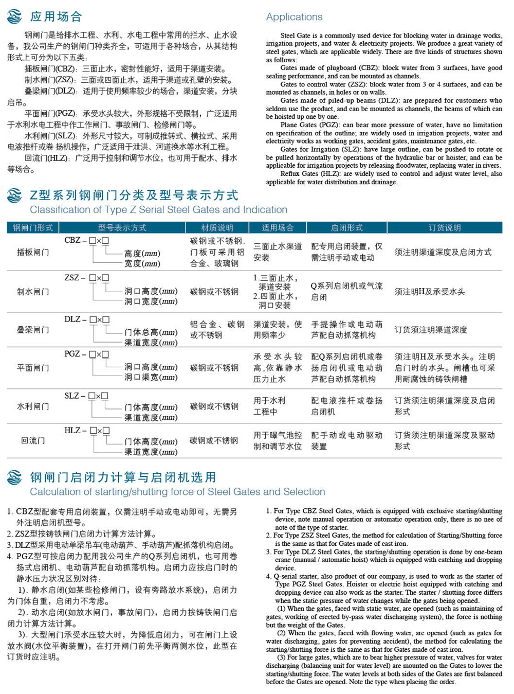 Z型钢制闸门