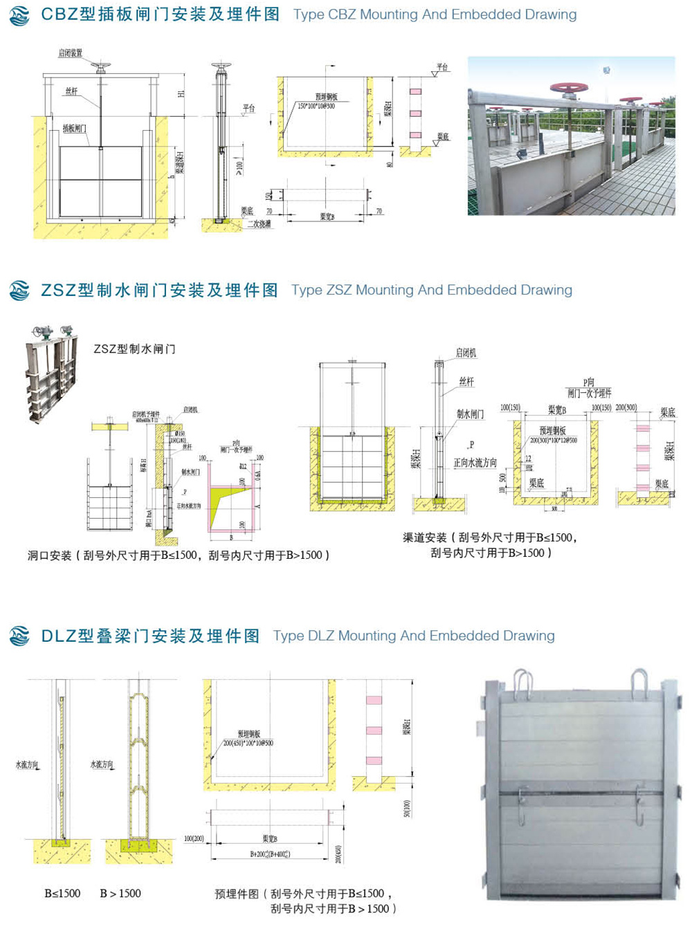 Z型钢制闸门