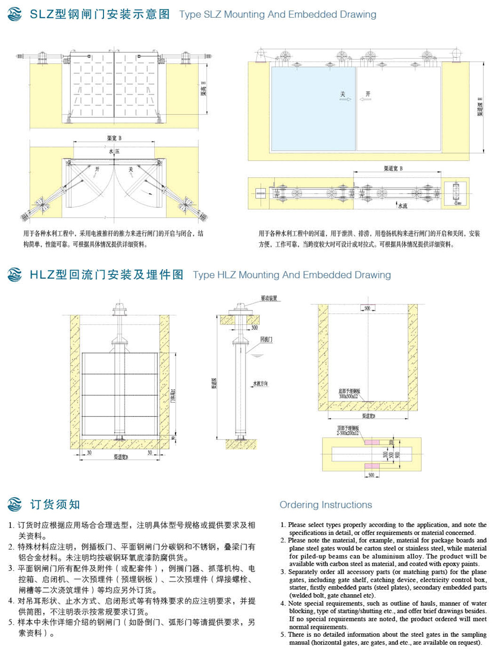 Z型钢制闸门