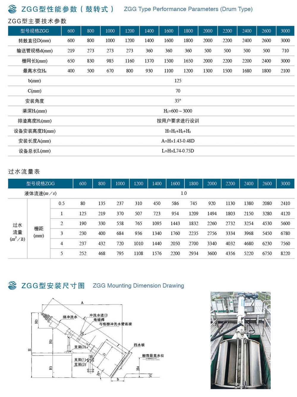 ZG型内进式栅筒除污机